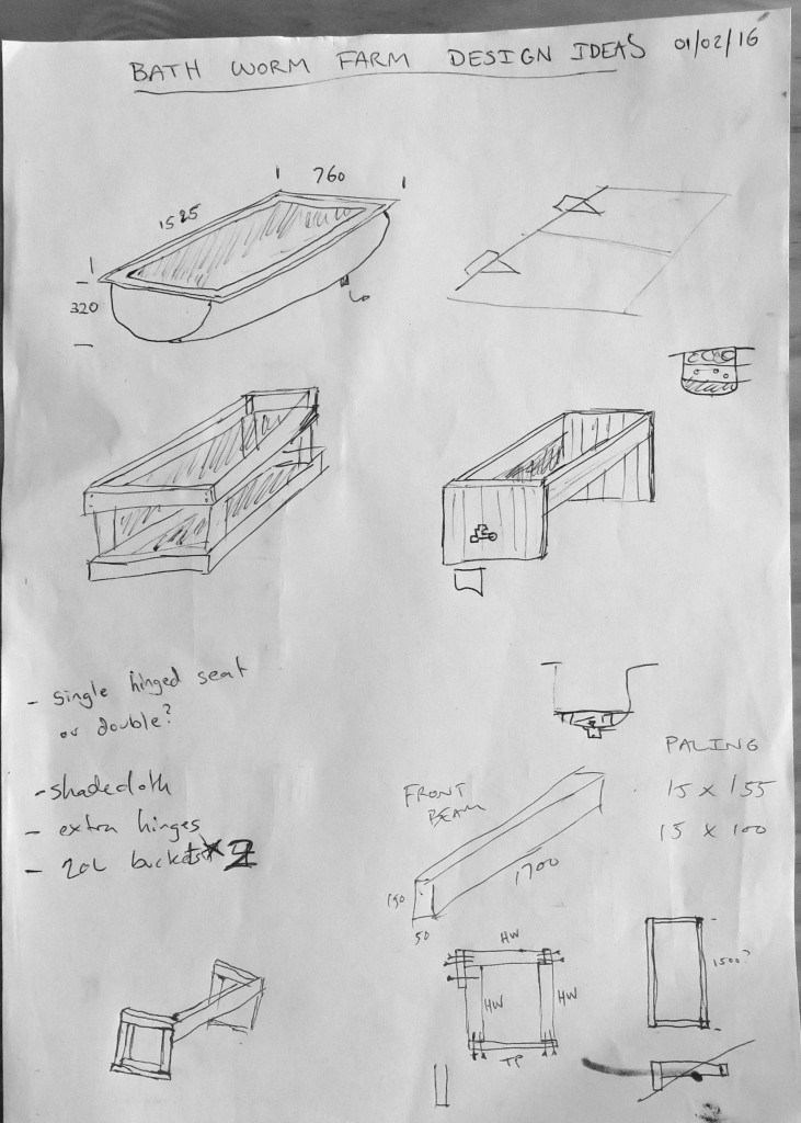 The Worm Farm Seat Good Life Permaculture The Worm Farm Seat Good Life Permaculture, How To Make A Worm Farm Out Of An Old Bath
